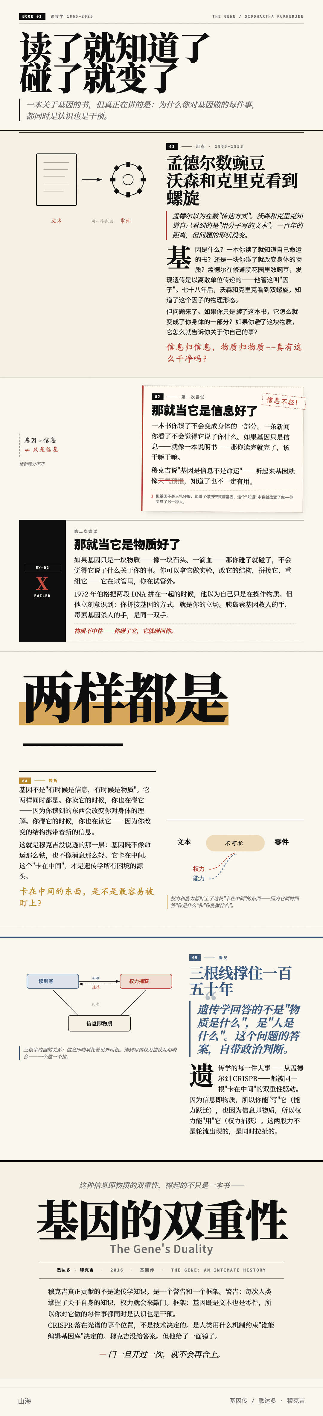 《基因传》