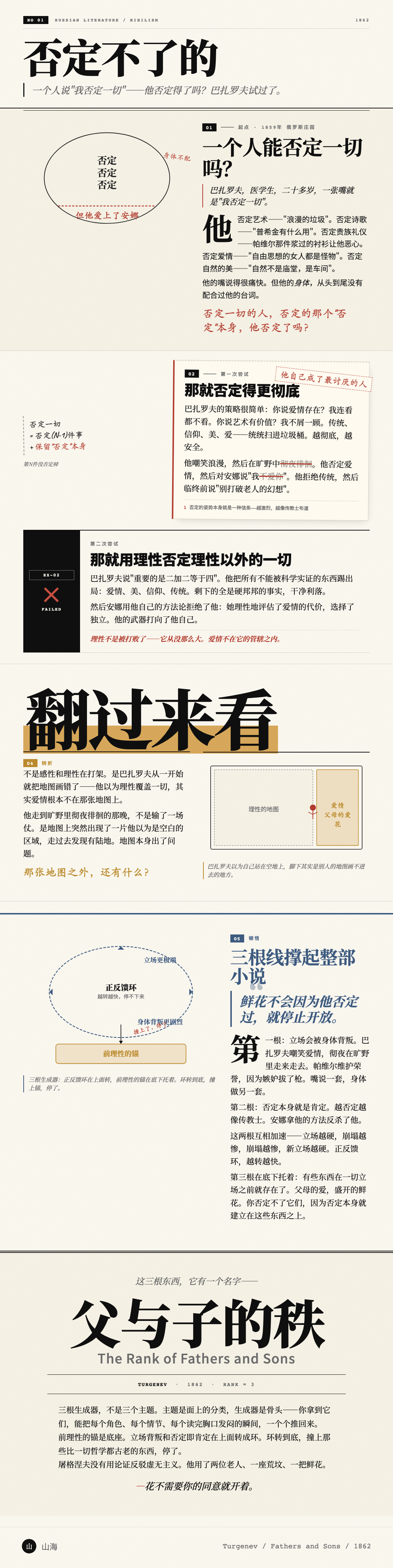 《父与子》